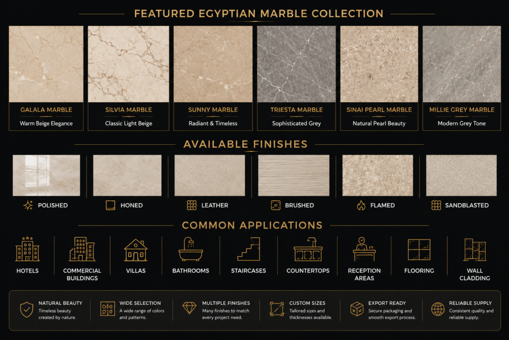 Beacon Capital Egyptian marble collection