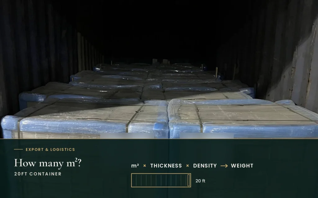 Rows of wrapped stone packages inside a shipping container above a graphic: square metres times thickness times density gives weight, with a 20 ft container outline.